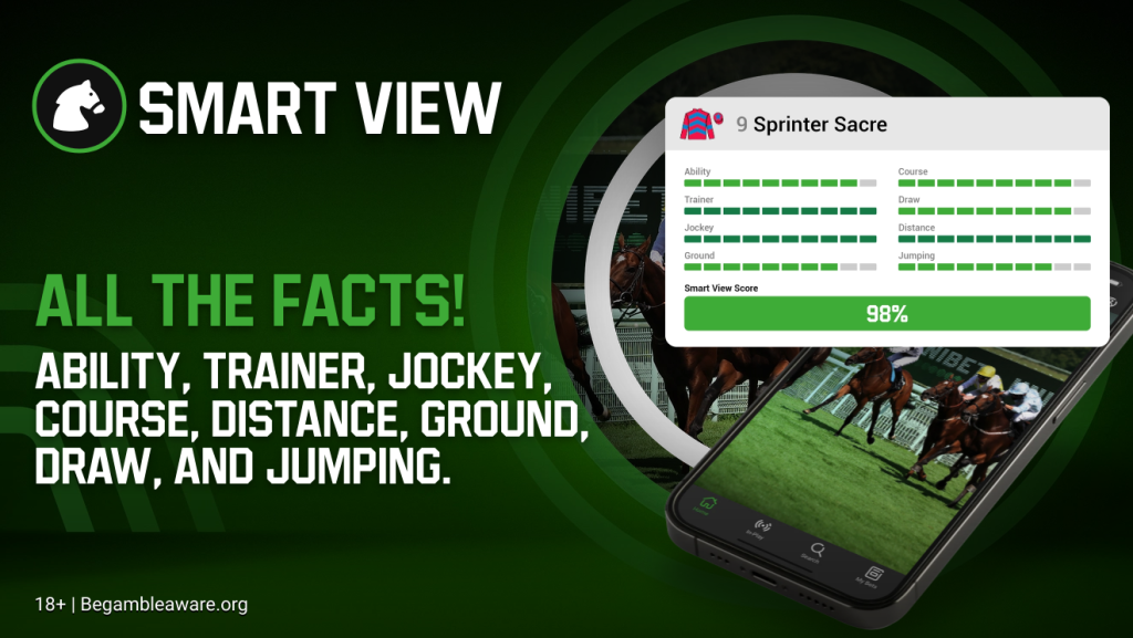 Nico de Boinville: As The Fella Says, ”The step back up in trip should suit him" 2 smart view