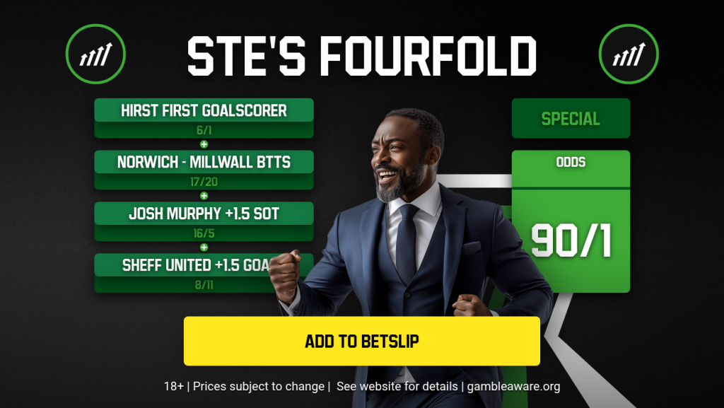 ST 4fold championship stat
