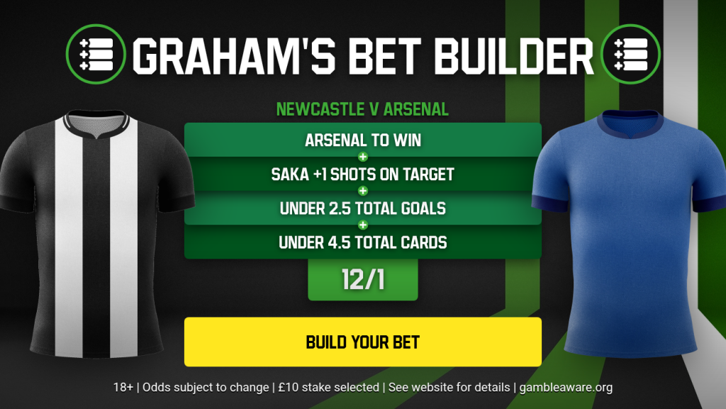 Graham Ruthven | MD6 - Something for the Weekend: The Madrid Derby to explode as Mbeumo stings the Bees! 2 Graham BB MD6 stat