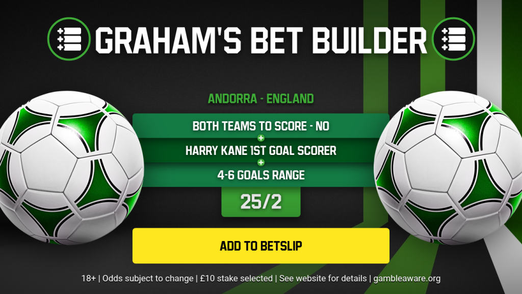 Graham Ruthven | Something for the Weekend International Special: Olise too slick as the Lions roar in Spain 2 Grahams SFYW Bet Builder 0509