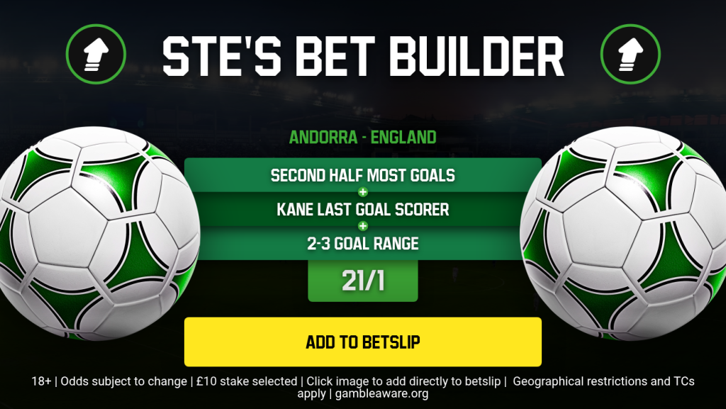 Ste Tudor | Andorra v England Betting Tips: Patience key for Tuchel’s pragmatic Lions 2 andeng st BB STAT