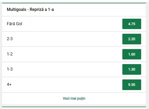 Barcelona vs Vallecano