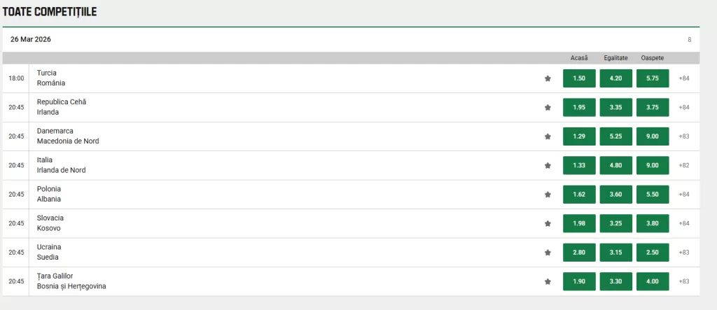 cote meciuri campionat martie 2026