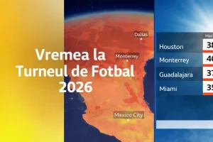 Analiza impactului condițiilor meteo asupra meciurilor la Turneul de Fotbal 2026