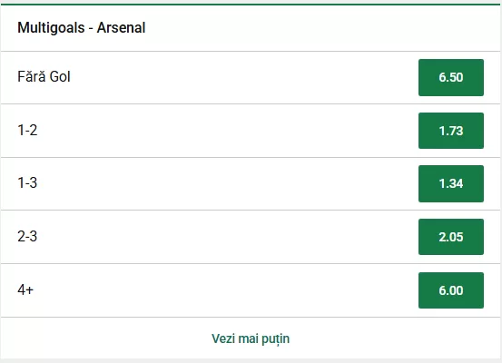 Arsenal