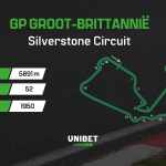 Voorbeschouwing F1 – GP Groot-Brittannië | Circuit Silverstone | Analyse & Favorieten