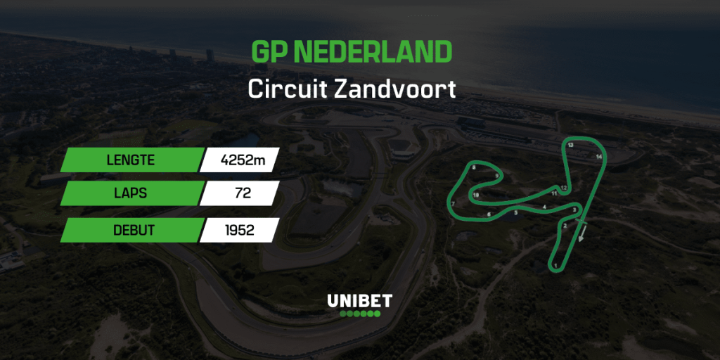 Formule 1: Zomerstop, Zandvoort en het seizoen van Max Verstappen 1 F1 2023 Race GP GB 4