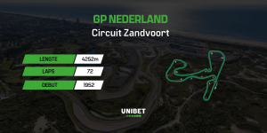 Formule 1: Zomerstop, Zandvoort en het seizoen van Max Verstappen