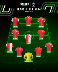 Unibet Team of The Year – dit zijn de beste spelers in de Eredivisie 2023/2024