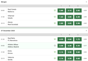 Voorspellingen & Wedtips La Liga: Speelronde 15