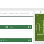 Eredivisie: Feyenoord – Ajax wedtips & analyse