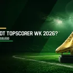 Wie wordt topscorer WK 2026? Favorieten, Gouden Schoen en hoe de topscorermarkt werkt