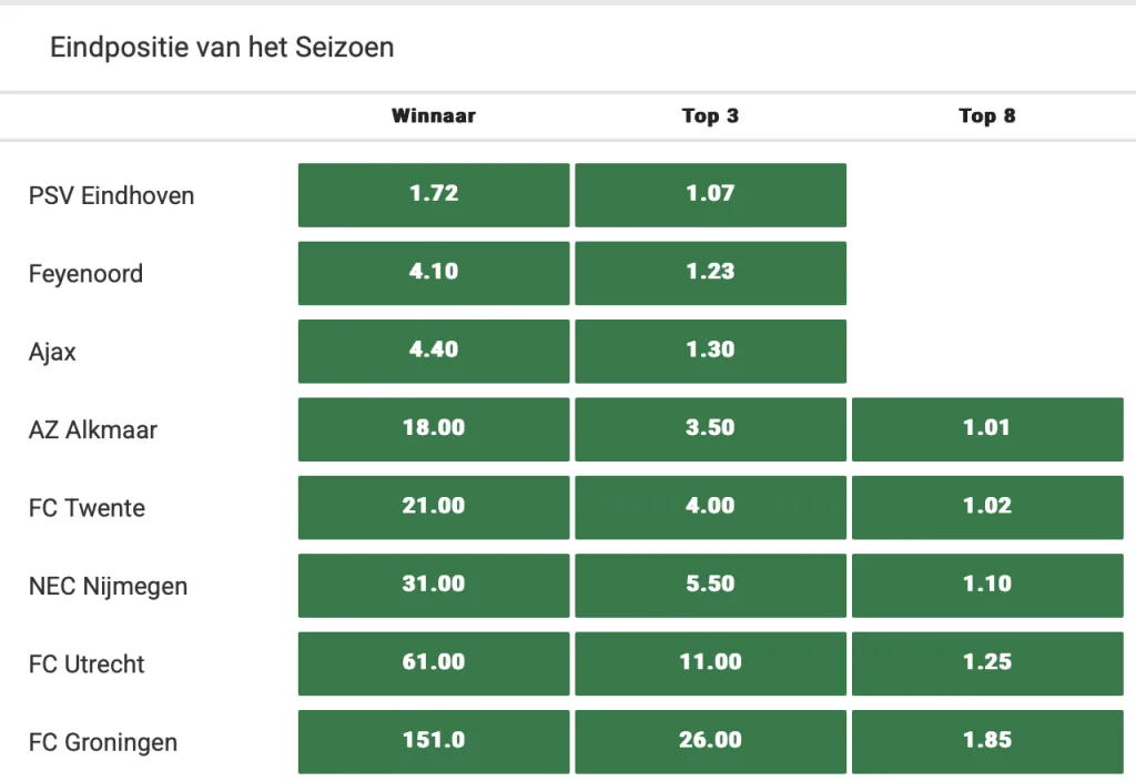 Scherm%C2%ADafbeelding 2026 08 03 om 16.21.44