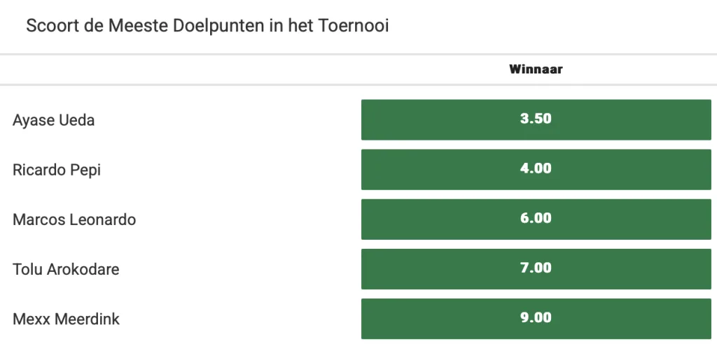 Scherm%C2%ADafbeelding 2026 08 03 om 16.22.15