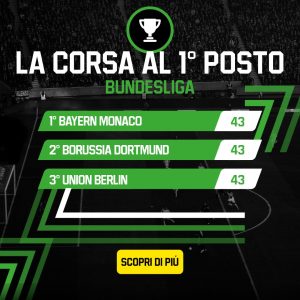 Pronostici Bundesliga 2022/23: tutto aperto nella lotta per il titolo