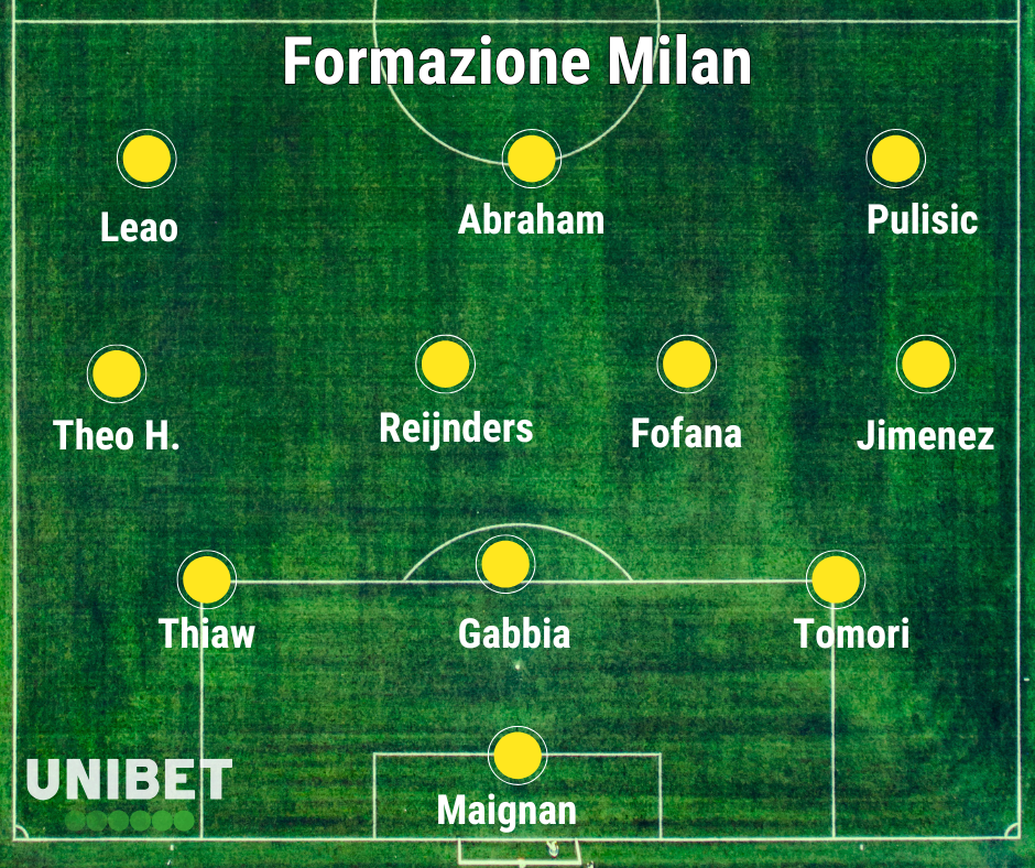milan vs inter