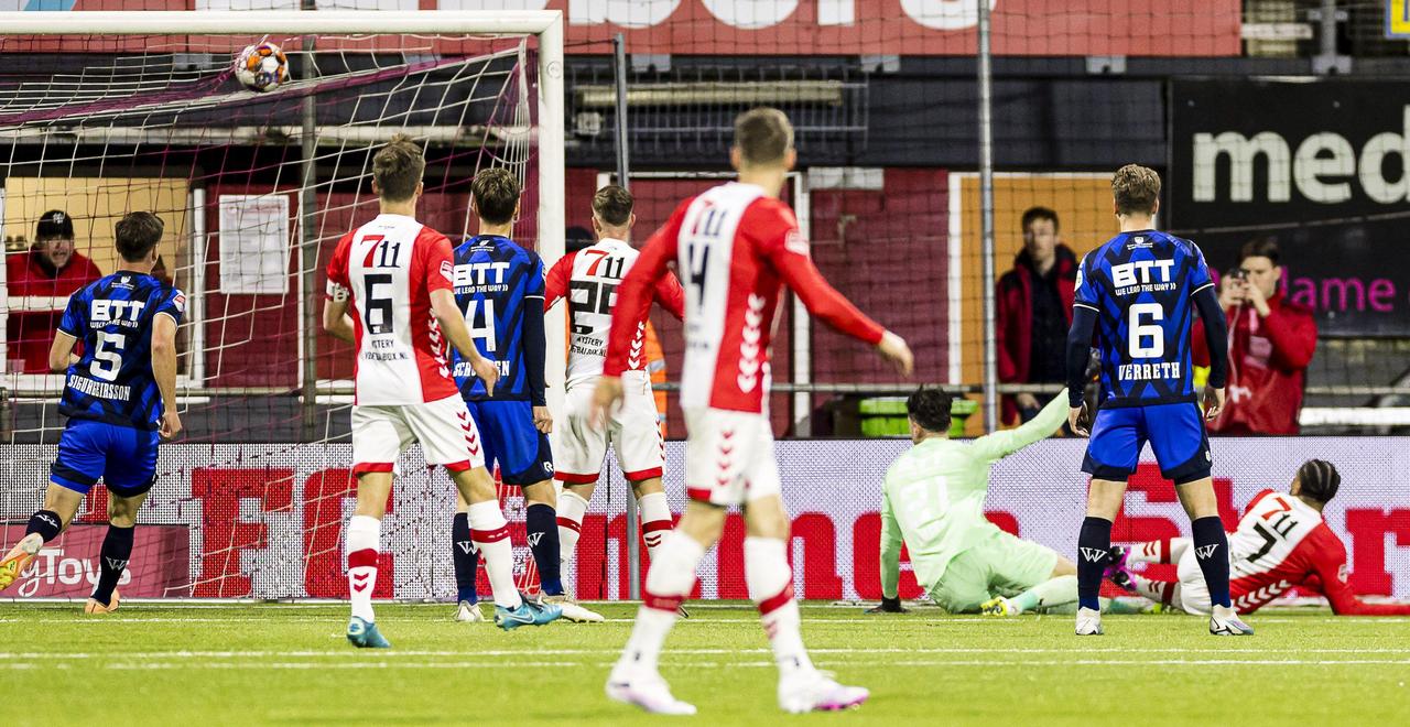 Eerste Divisie Meglepetések a forduló zárásaként? Unibet Blog HU